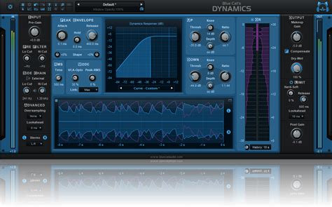 Kvr Blue Cat S Dynamics By Blue Cat Audio Dynamics Compressor