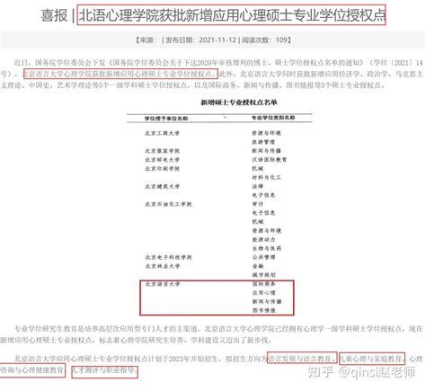 23心理学考研择校：北京23年考研新增应用心理专硕院校 北京语言大学 知乎