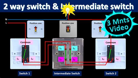 2 Way Switch And Intermediate Switch Two Way Switch Wiring Animation Youtube