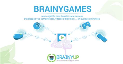 Les Jeux Cognitifs Pour Am Liorer Ses Capacit S C R Brales La Digital