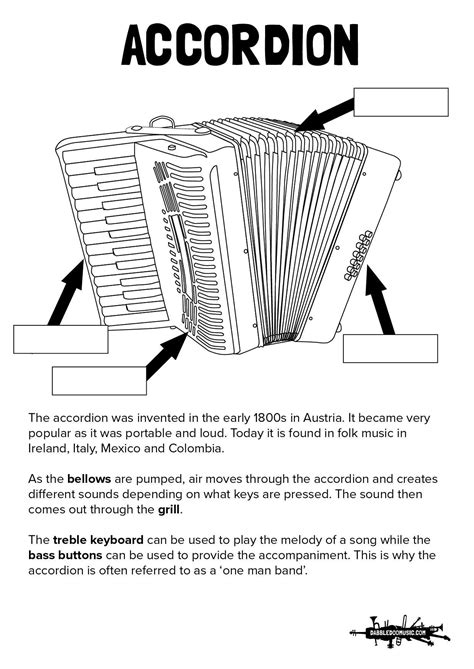 Accordion Parts Diagram Overview and Explanation