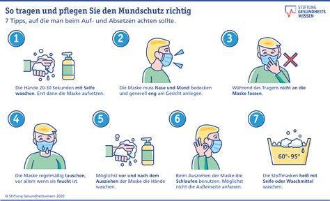 Corona Maskenpflicht Was Sie Jetzt Wissen M Ssen Stiftung