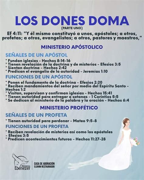 Pin De Ma Del Carmen Uribe En Religioso Lecciones Objetivas De La