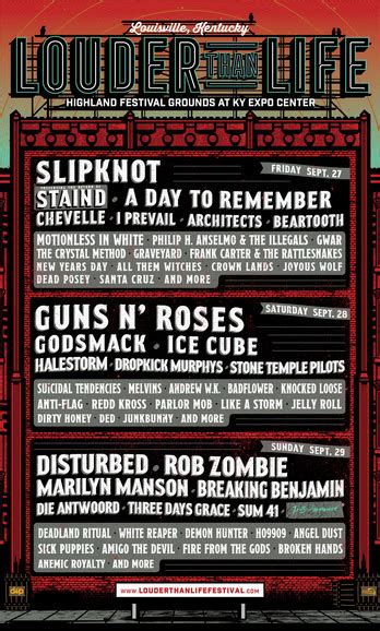 Louder Than Life Lineup Announced Loud Hailer Magazine