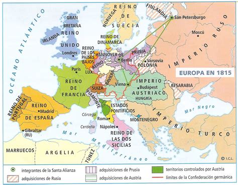 Las Historias De Doncel El Nacionalismo Del Siglo Xix I Concepto Y