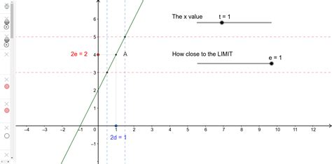 BC Limits 1 GeoGebra