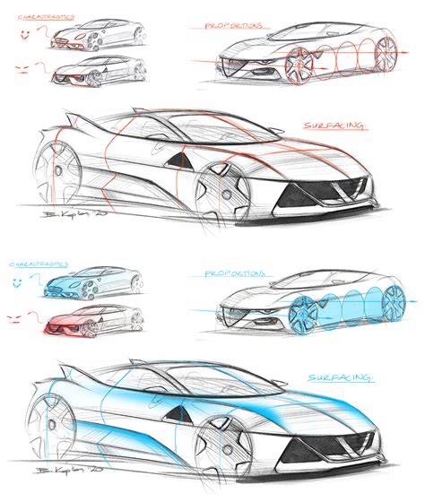 Online Course Car Design Sketching 101 By Berk Kaplan LeManoosh