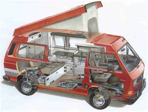 Vanagon Westfalia Cutaway - VW Vanagon Camper