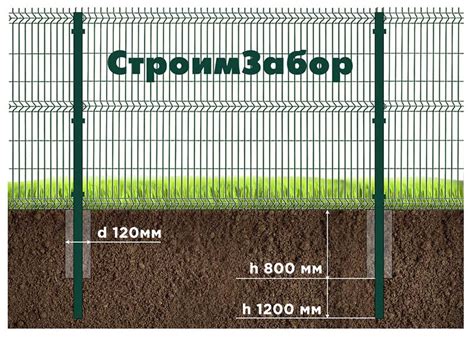 Купить забор из 3Д панелей с установкой под ключ | Цены в Москве