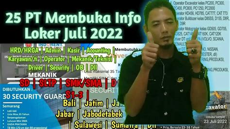 Lowongan Kerja Hari Ini Juli 2022 Info Loker Hari Ini Juli 2022