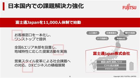 富士通営業利益、当期利益ともに過去最高益を達成 ログミーファイナンス