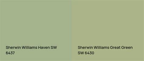 Sherwin Williams Haven Vs Sherwin Williams Great Green Comparison