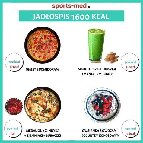 Gotowy jadłospis 1600 kcal czyli tanie odchudzanie