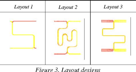 [PDF] Design and manufacture of a directional coupler in LTCC ...