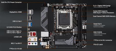 Buy The Gigabyte B650i Ax Itx Motherboard For Amd Ryzen 700080009000 Series B650i Ax