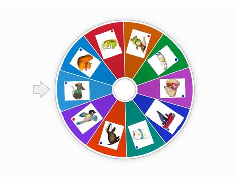 La Roue Des Personnages De L Histoire Spin The Wheel