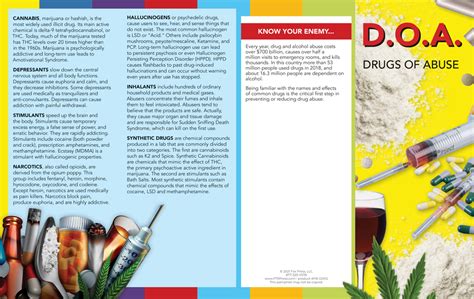 Drugs Of Abuse Pamphlet • Prevention Education Resources