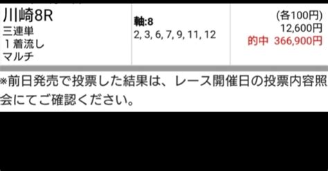 2月1日 水 川崎競馬8r 超絶勝負レース 月曜日、火曜日川崎一撃高配当的中🔥🔥｜西京の馬券師三宅