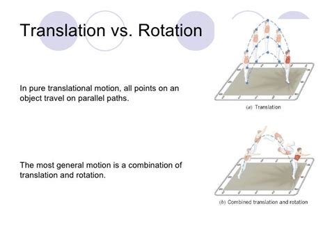 Ch 9 Rotational Dynamics