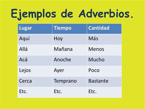 ejemplos de adverbios  xxx hot girl