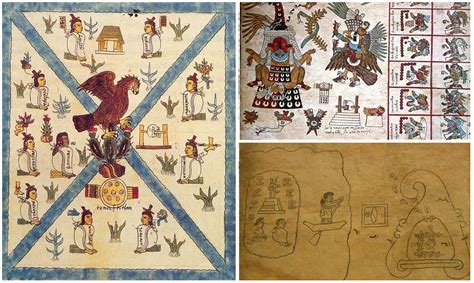 Codices Mexicas