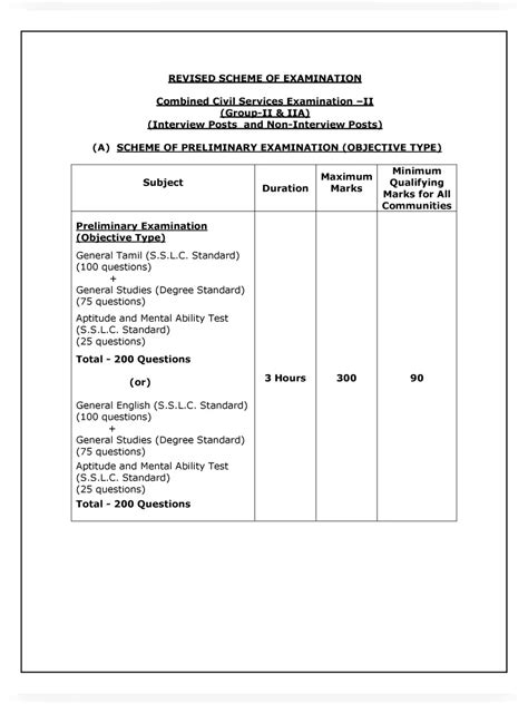 Tnpsc Group Syllabus Tamil Pdf Instapdf