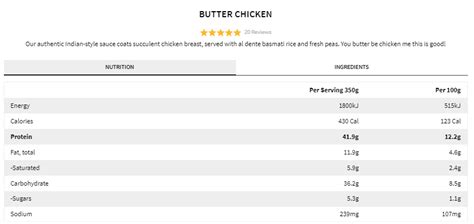 Butter Chicken | Conquer