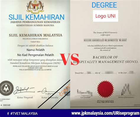 Contoh Sijil Diploma Kemahiran Malaysia Liku Liku Yang Perlu Dilalui