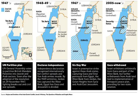 The Monday Map: Israel - Hejorama