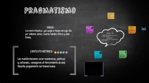 Pragmatismo By Agustina Aranzazu On Prezi