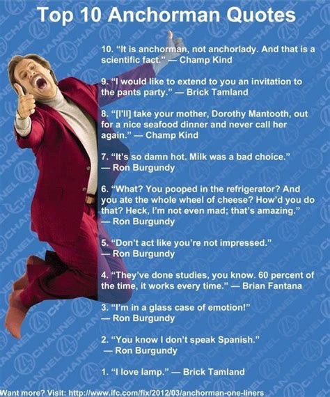 Best Ron Burgundy Quotes. QuotesGram