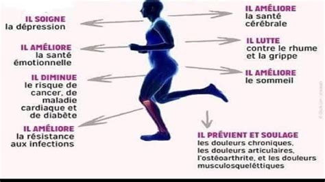 Bienfaits du sport 14 bonnes raisons de pratiquer une activité