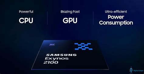 Qualcomm Snapdragon 888 Vs Samsung Exynos 2100 Compared Specifications