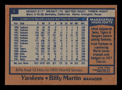 Topps Burger King New York Yankees Billy Martin Ebay