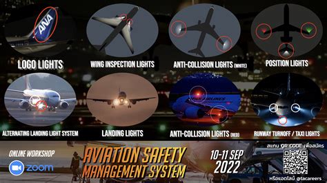 Aircraft Lighting System Circuit Diagram