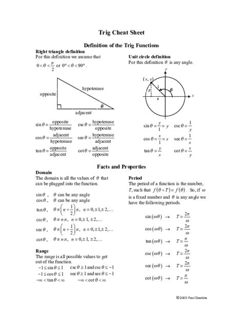 (PDF) Trig Cheat Sheet | Jerome Delen - Academia.edu