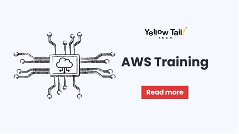 Aws Training Archives Yellow Tail Tech