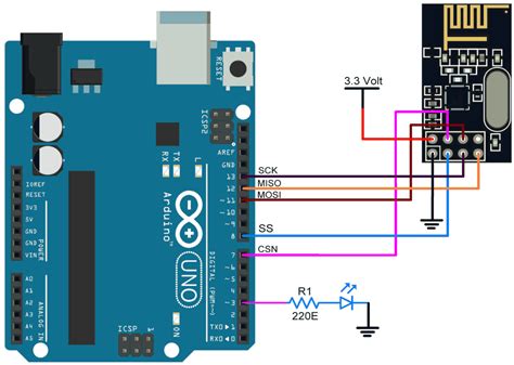 Makerobot Education Nrf L Interfacing With Arduino Uno