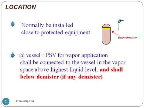 Process Engineer: PSV Installation-Guide