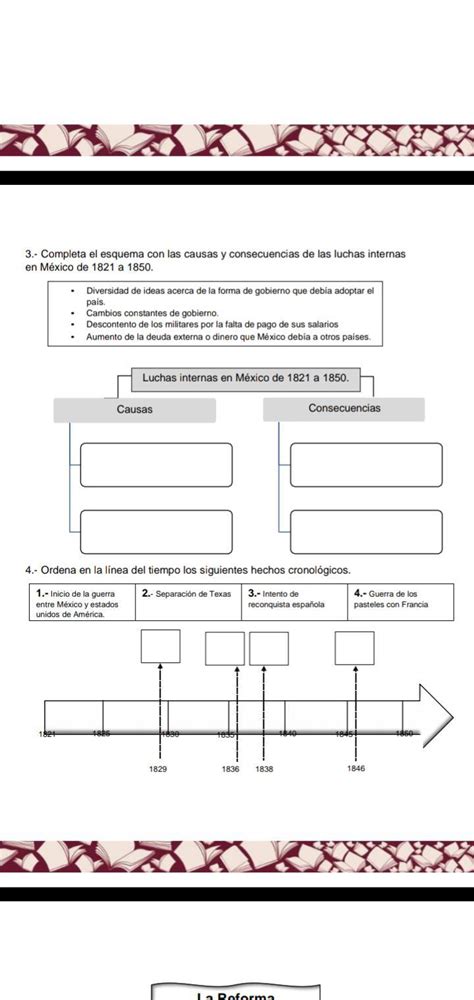 Causas Y Consecuencias De Las Luchas Internas En M Xico En A