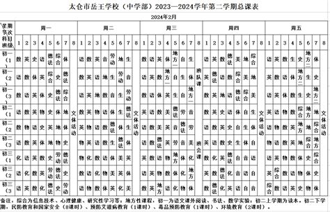 三表之太仓市岳王学校（中学部）2023—2024学年第二学期总课表 太仓市沙溪镇岳王学校