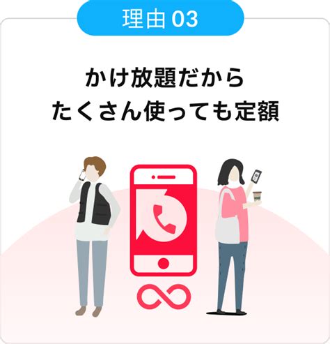 【誰でもスマホ】 携帯ブラックでも契約できる格安sim