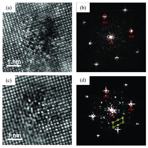 Hrtem And Fft Patterns Of Precipitates Of Cu Alloy After Initial