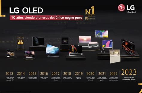 A Os De Tecnolog A Oled Estos Son Los Hitos Que Ha Conseguido Lg