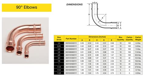 90 Degree Elbows Long Radius Conklin Metal Industries