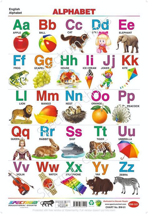 kids learning english alphabet letter  english alphabet letters