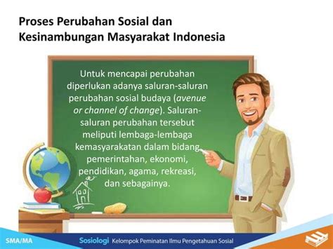 Ppt Sosiologi Kelas Xii Bab 1 Ppt