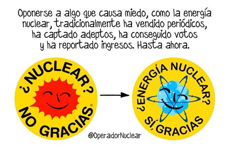 Operador Nuclear On Twitter RT OperadorNuclear Vientos De Cambio