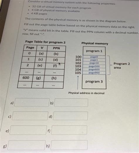 Solved Consider A Virtual Memory System With The Following Chegg