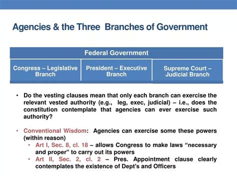 Ppt Agencies And The Three Branches Of Government Powerpoint Presentation Id2977295